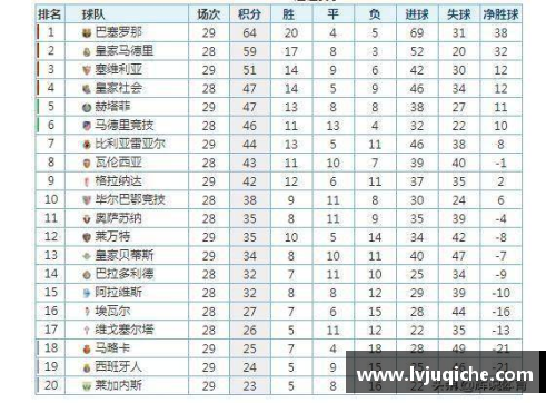 MG真人官方网站瓦伦西亚大胜维戈塞尔塔，继续领跑西甲积分榜